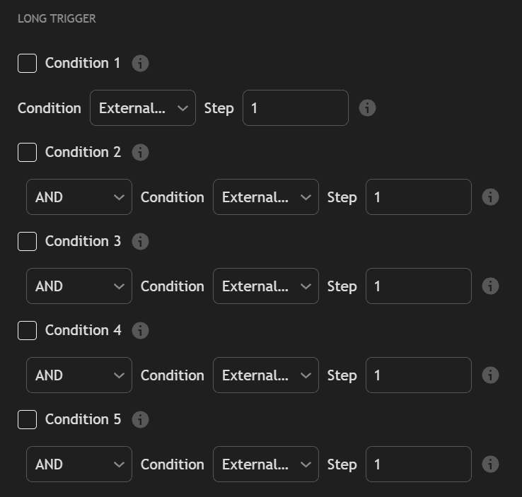 Configuring exit conditions in the Strategy Builder
