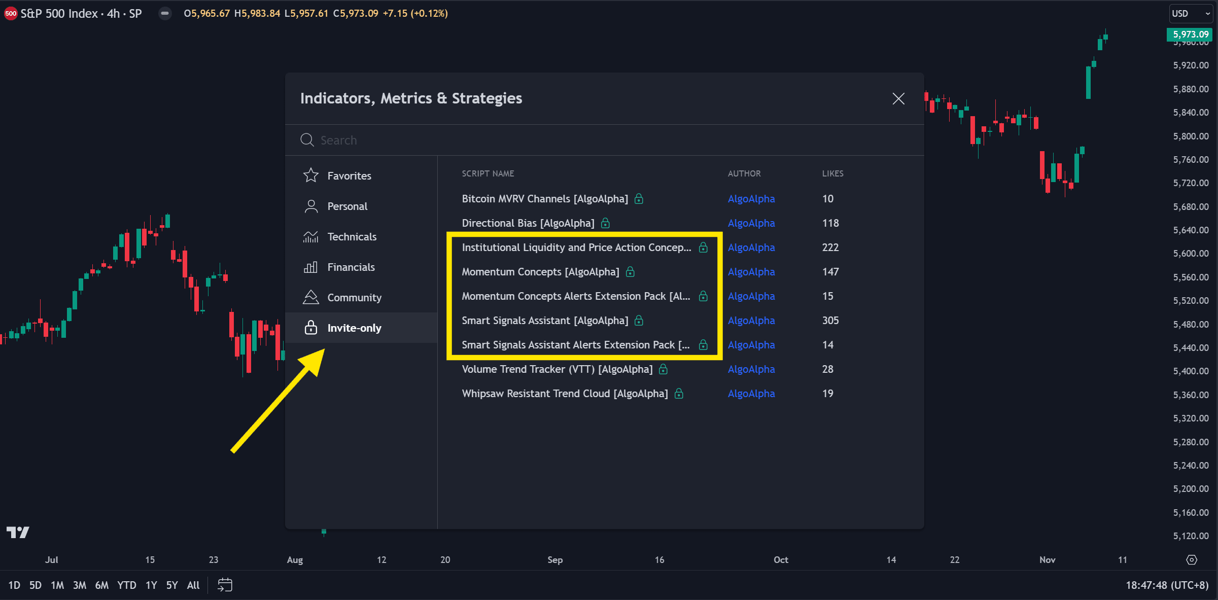 AlgoAlpha indicators in the invite-only scripts list