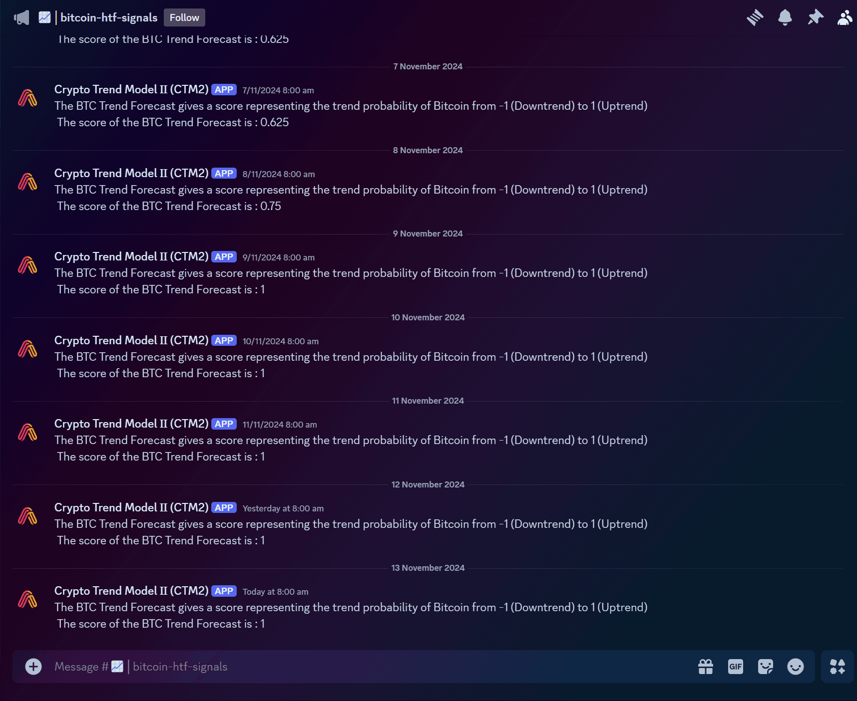Crypto Trend Forecast showing directional bias for major assets